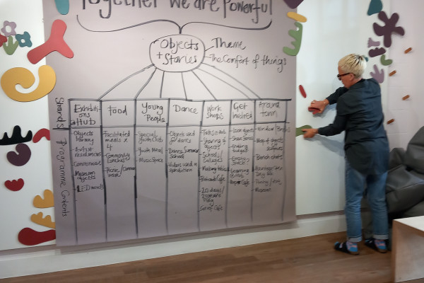 Top 5 Things to do at the Hub this Summer