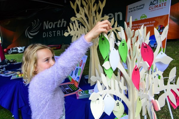 Sustainability at the Hub